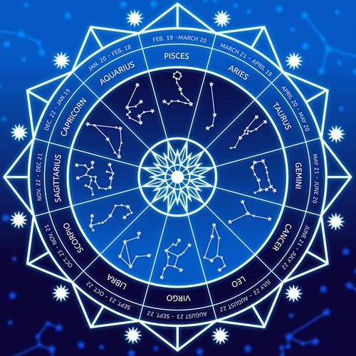 Vashikaran Specialist